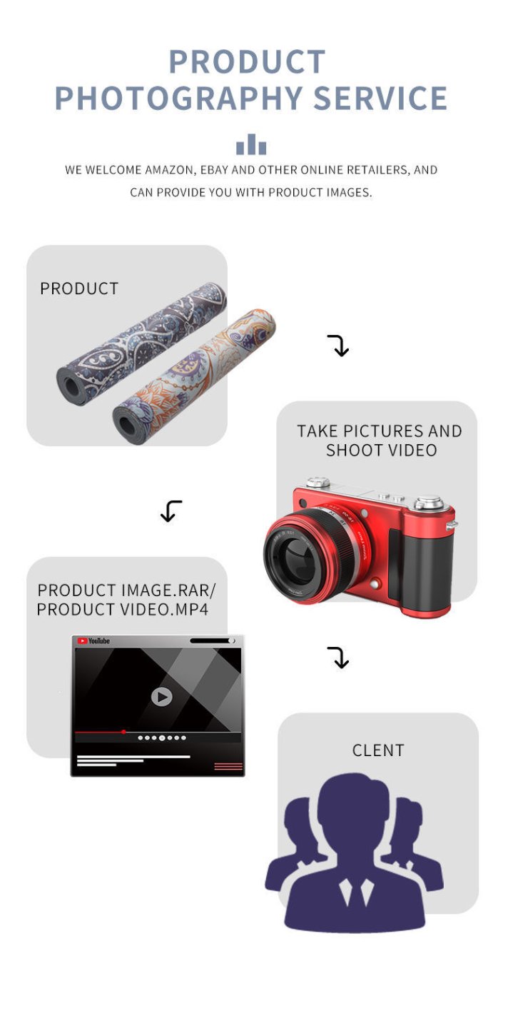 Customized yoga mat with branding for business promotional gifts